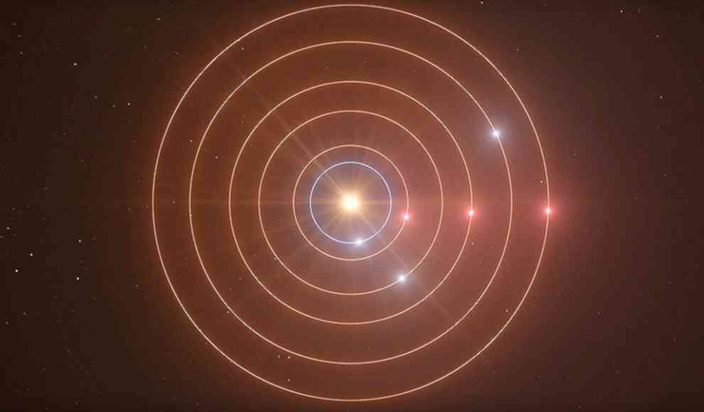 Bahnresonanz der Planeten um den Stern TOI-178