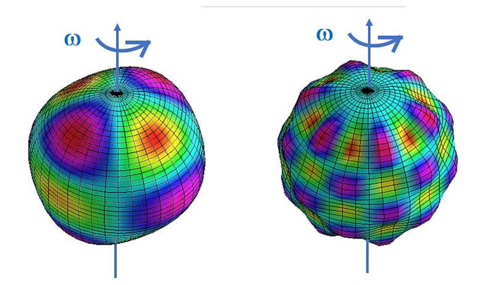 Massenverteilung und Rotation verändern die Oberflächenform der Sonne