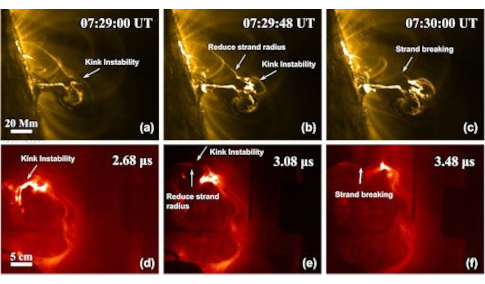 Strukturelle Ähnlichkeiten zwischen einer tatsächlichen Sonneneruption (oben) und der Sonneneruptionen im Labor (unten)