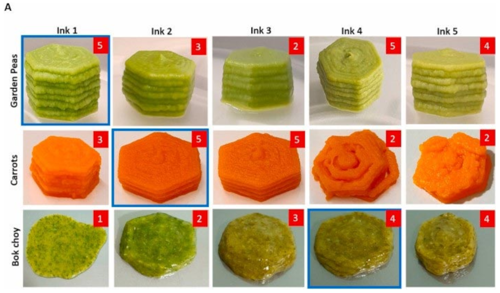 Gemüse aus dem 3D-Drucker