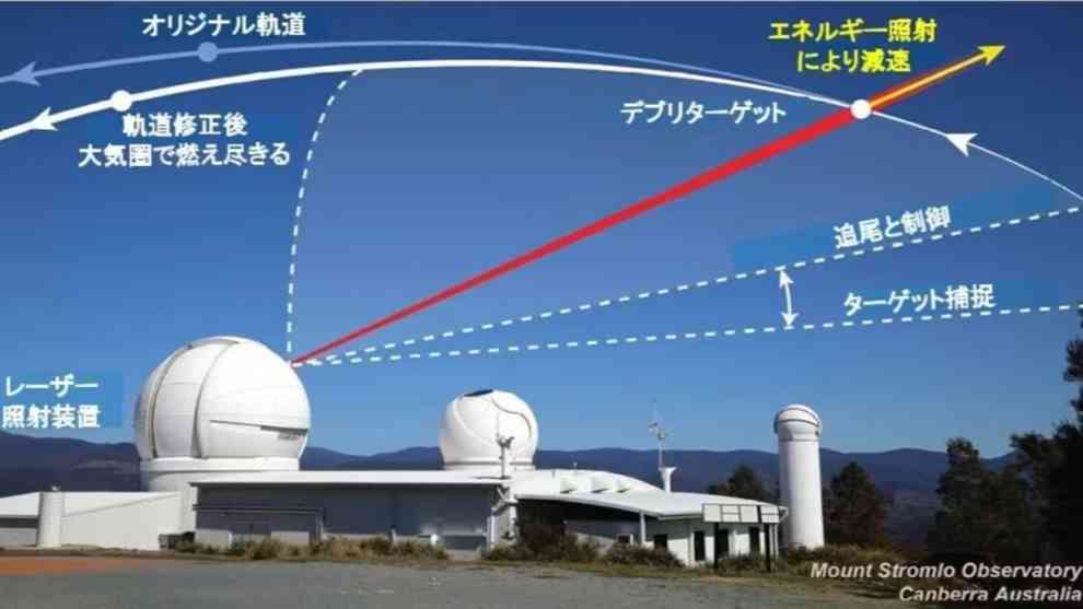 Laserkanone des Start-ups Ex-Fusion aus Japan