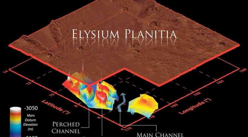 Rätsel um unmögliches Mineral auf dem Mars gelöst