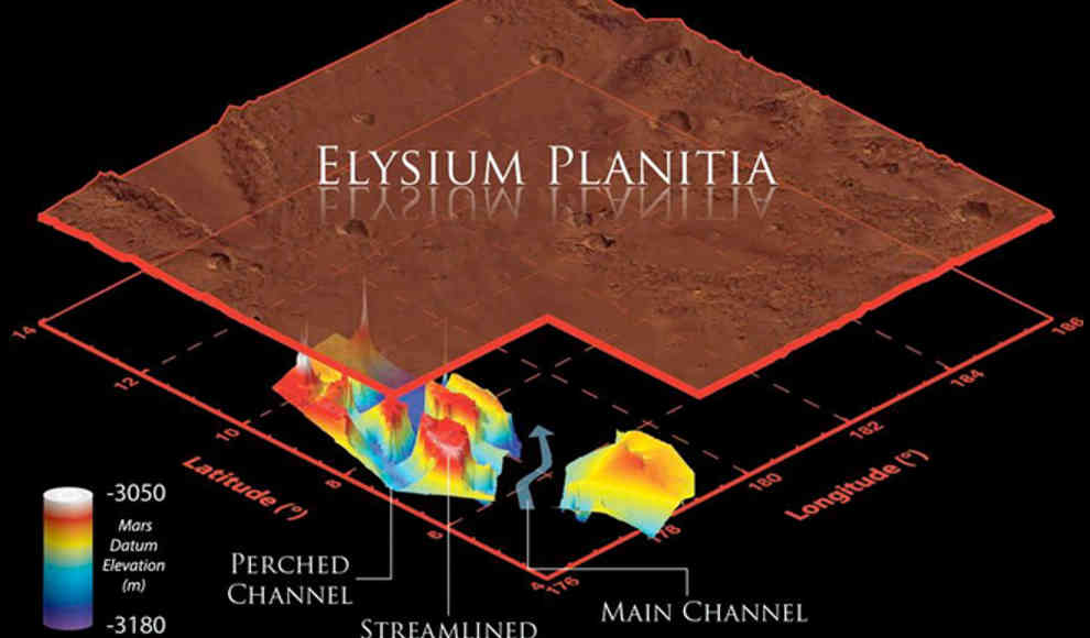 Verschüttete Wasserkanäle auf dem Mars gefunden
