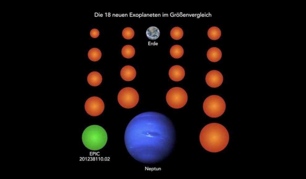 Neuer Suchalgorithmus findet 18 erdgroße Exoplaneten 