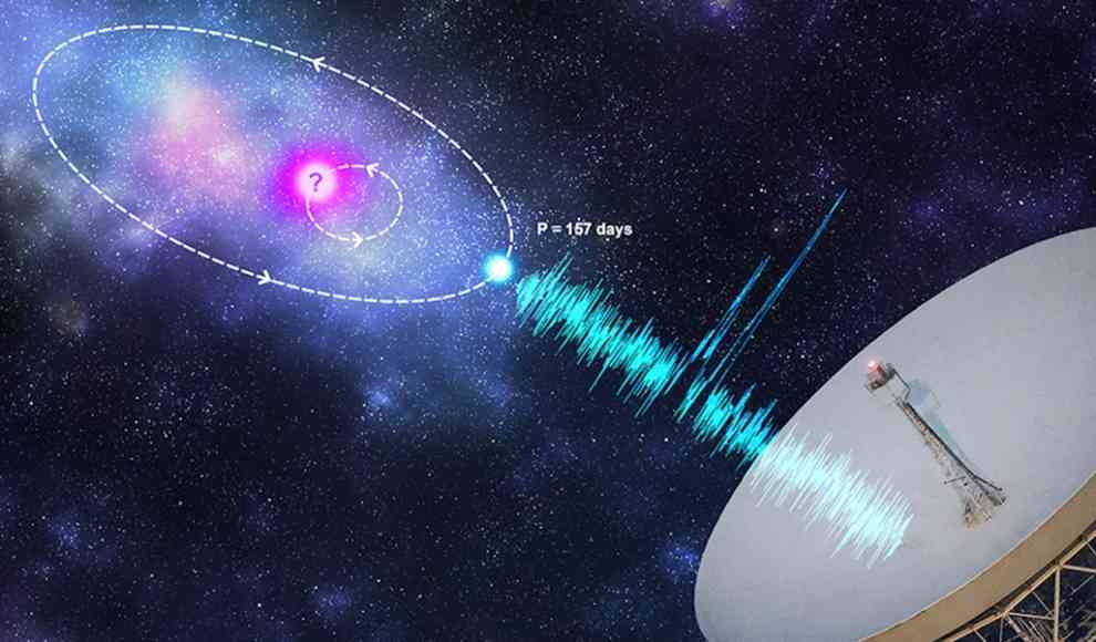 Radiosignal FRB 121102