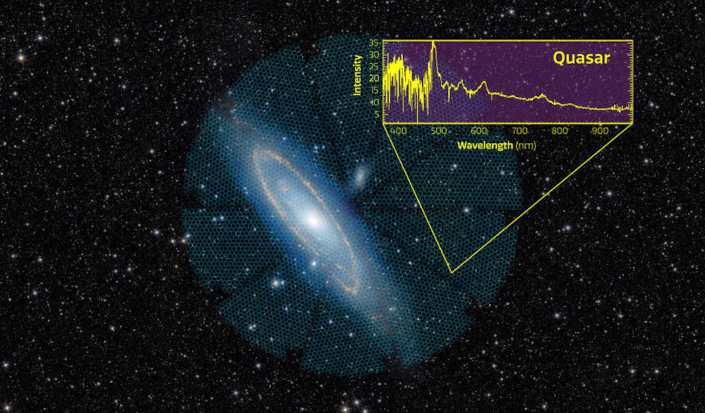 Andromeda-Galaxie mit Spektrum eines Quasars