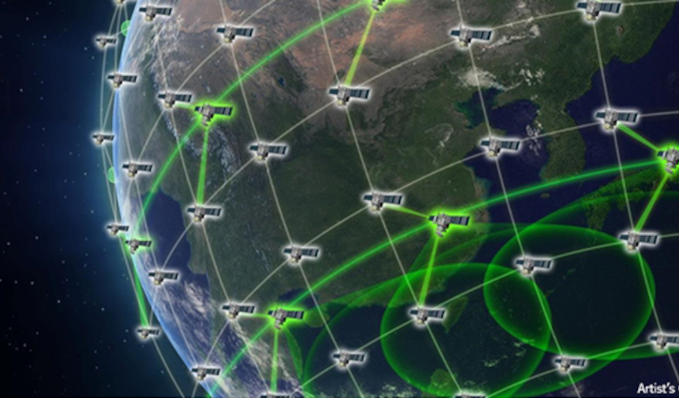 Satellitennetzwerk 