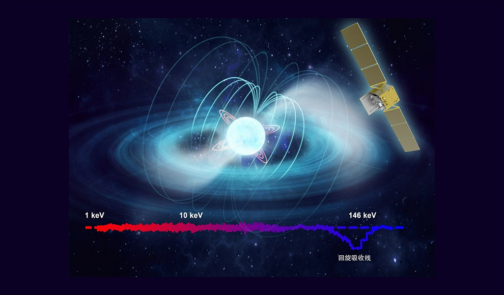 Stärkstes Magnetfeld des Kosmos 