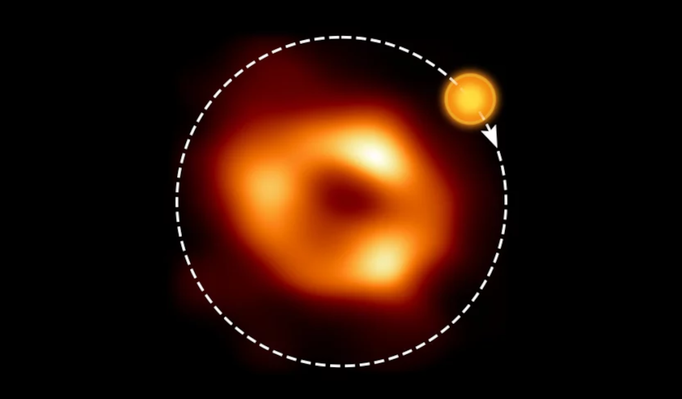 Heiße Gasblase rast um Sagittarius A*