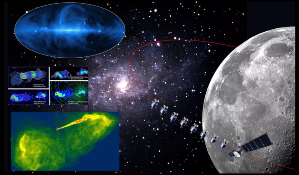 Satellitennetzwerk mit Radioteleskopen, die den Mond umkreisen