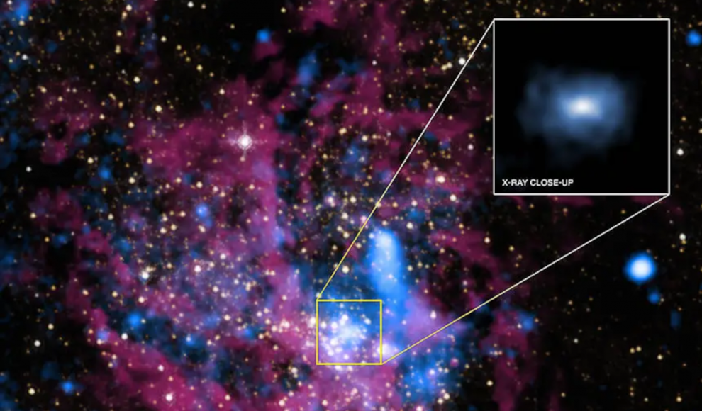 Sagittarius A*, das Schwarze Loch der Milchstraße