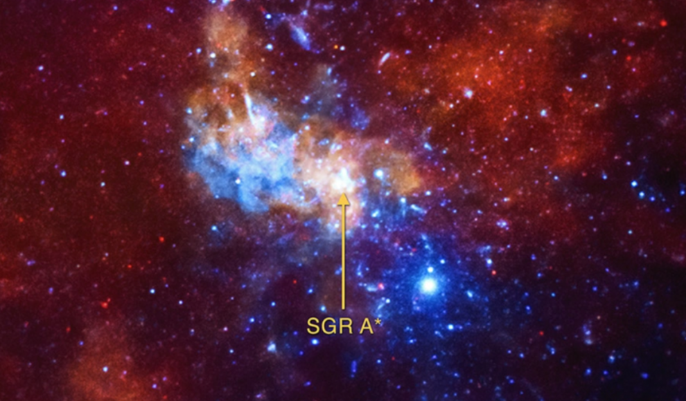 Sagittarius A*, das Schwarze Loch der Milchstraße 