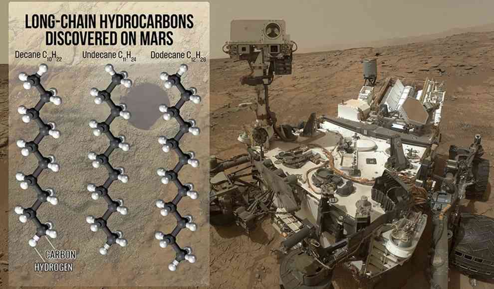 Biologische Aktivität erklärt lange Molekülketten auf dem Mars am besten