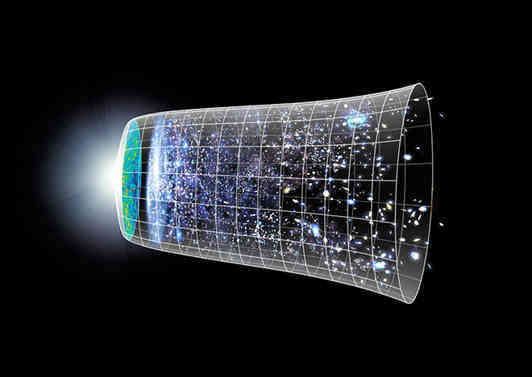Wohin Dehnt Sich Das Universum Aus Das Universum dehnt sich schneller aus als angenommen