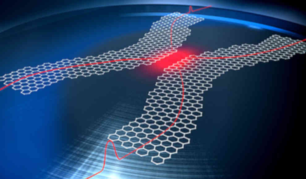 Konzept beschreibt Quantencomputer auf Graphen-Basis 