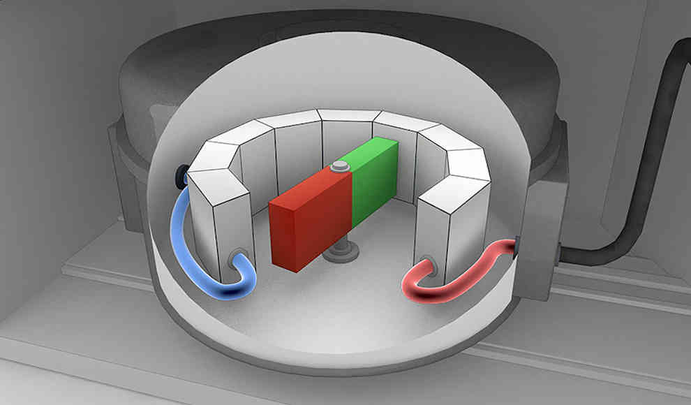 Magnetokalorischen Kühlsystem