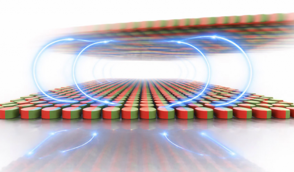 Reibungskraft zwischen magnetischen Materialien