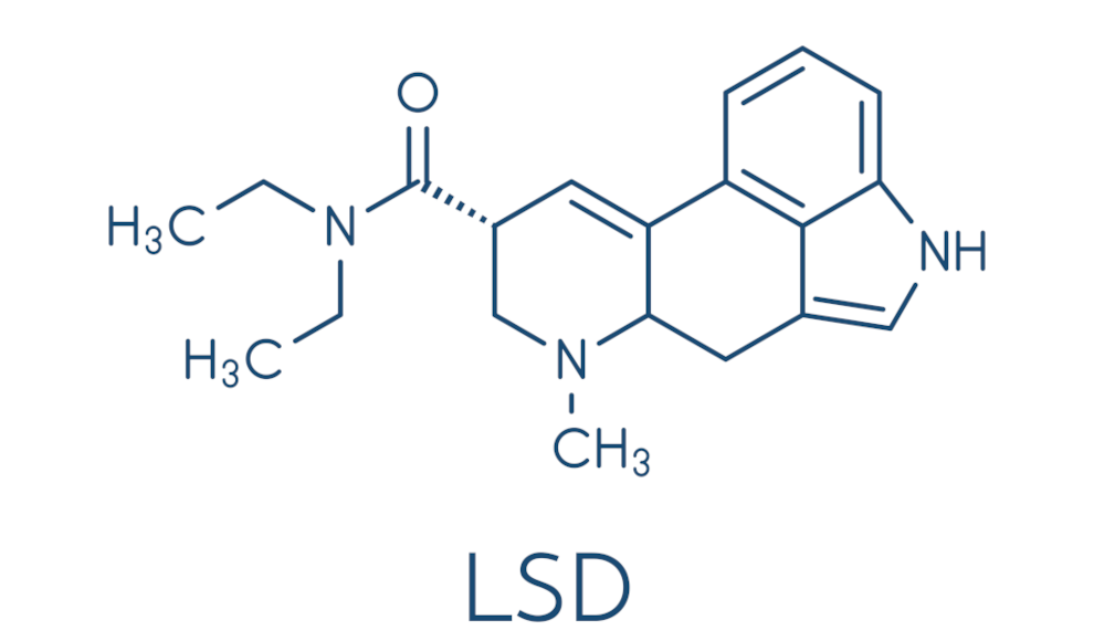 Die psychedelische Droge LSD