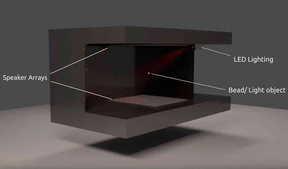 Technik: Hologramm-Aufbau
