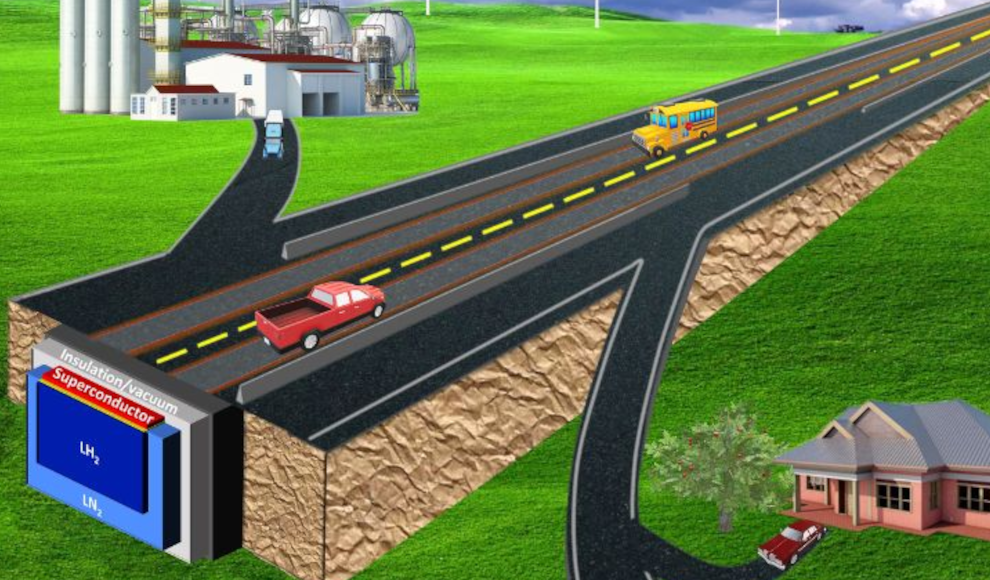 Schematische Darstellung des Querschnitts der supraleitenden Autobahn für den Energietransport und die Energiespeicherung sowie der supraleitenden Schwebebahn für den Personen- und Gütertransport der Zukunft.